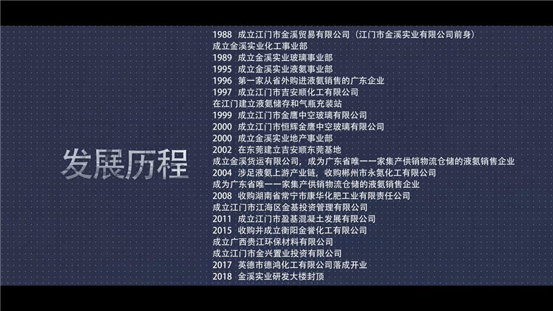 江門市金溪實(shí)業(yè)有限公司成立30周年 紀(jì)念活動