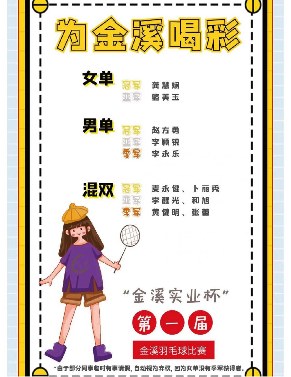 @金溪人，誰“羽”爭鋒！